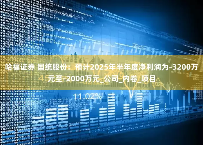 哈福证券 国统股份：预计2025年半年度净利润为-3200万元至-2000万元_公司_内卷_项目