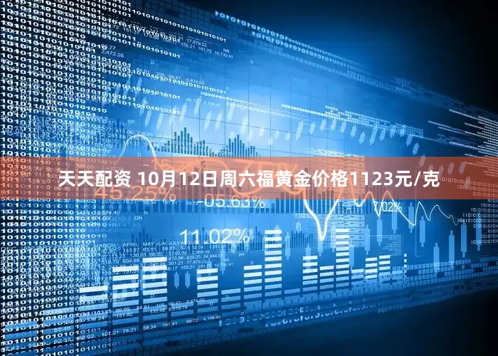 天天配资 10月12日周六福黄金价格1123元/克