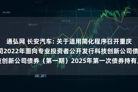 通弘网 长安汽车: 关于适用简化程序召开重庆长安汽车股份有限公司2022年面向专业投资者公开发行科技创新公司债券（第一期）2025年第一次债券持有人会议的通知
